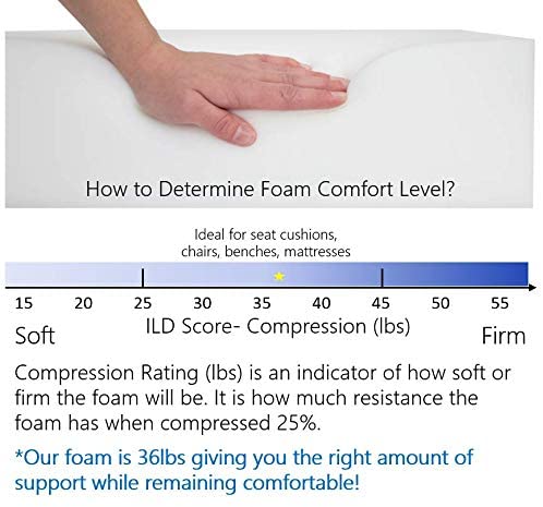 Foam HD Reg 4''X 82''X 24''